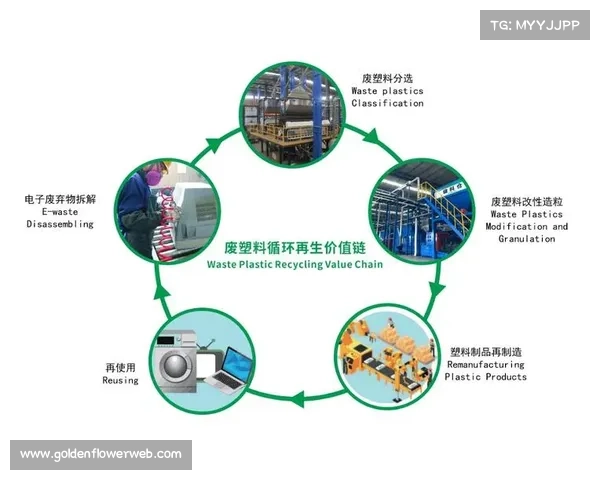赛事物料循环利用系统落地,搭建废弃物减量与资源化双目标
